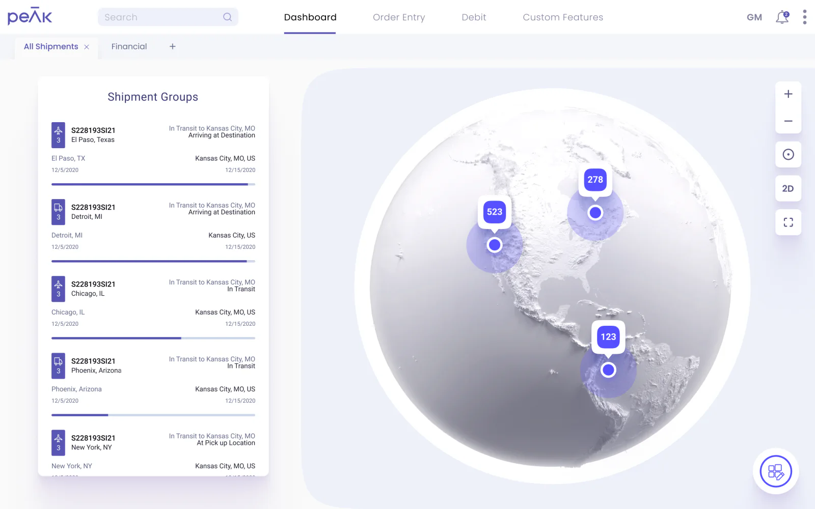 The PEAK dashboard: Shipment Groups beside a 3D globe of shipment clusters